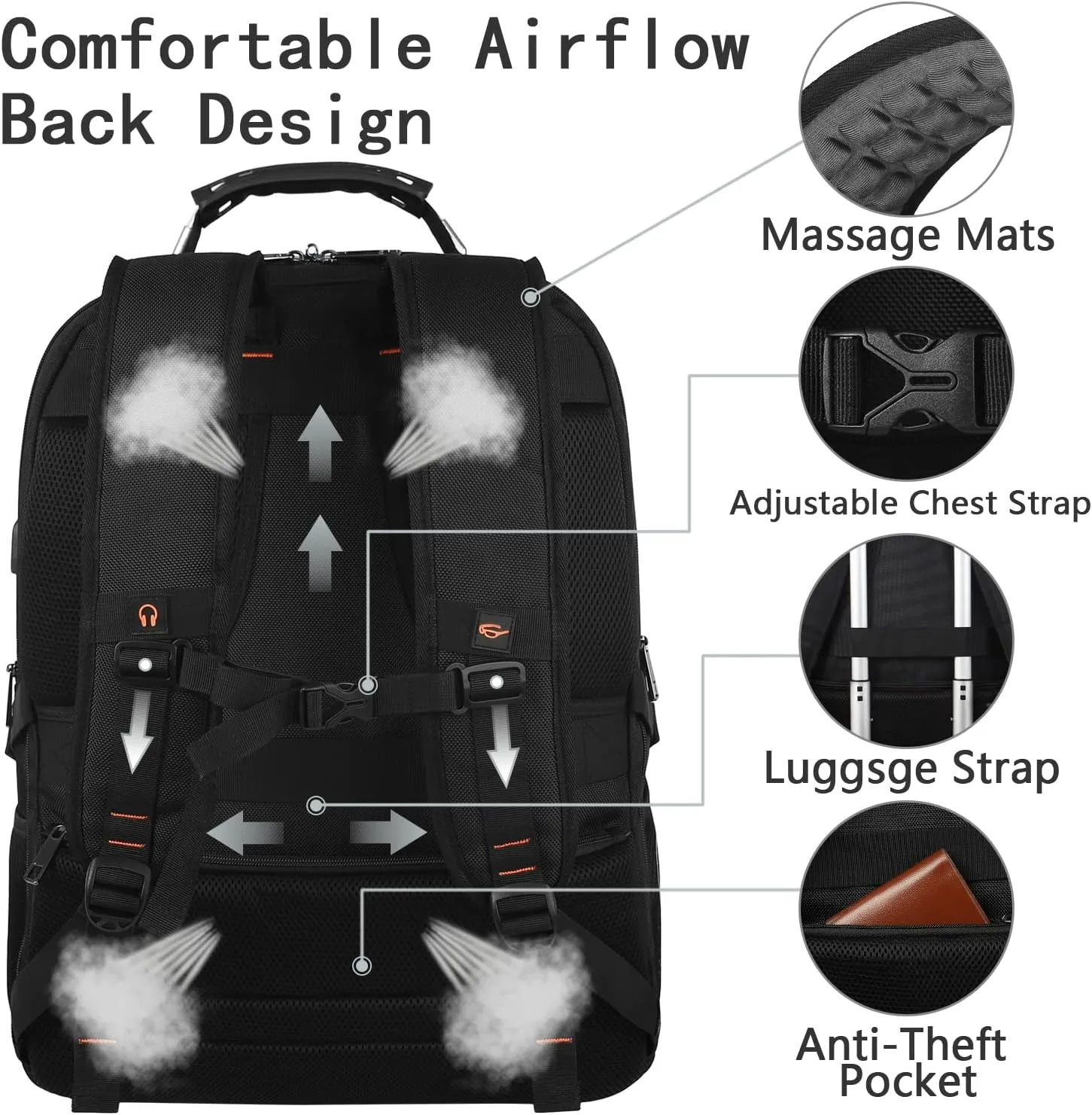 18.4 Inch Laptop Backpack,Extra Large Travel Backpack with USB Charging Port, RFID Anti Theft TSA Friendly Backpack,Water Resistant,Computer Bag for Women Men Notebook&Basketball