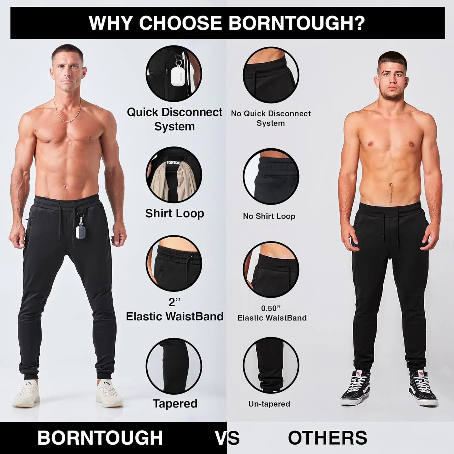 Born Tough Slim-Fit Mens Workout Joggers Pants, Tapered Bodybuilding Gym Joggers, Athletic Running Sweatpants Zipper Pockets