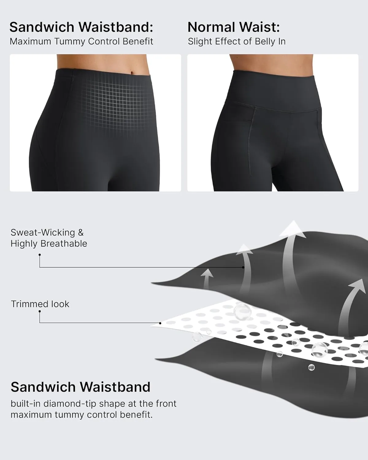 G4Free BareFeel Yoga Pants for Women Seamless Waistband Yoga Leggings Workout Biker Leggings with Pockets 25" 27" 29"