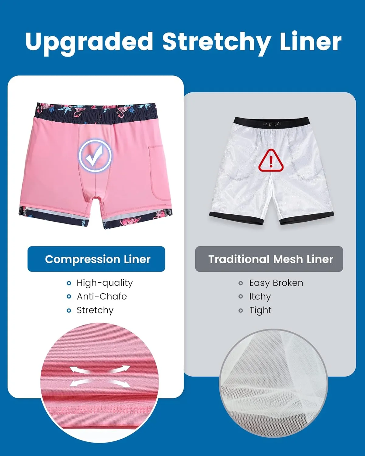 maamgic Mens Swim Trunks with Compression Liner 5" Stretch Beach Shorts Quick Dry with Zipper Pockets No-Chafing Board Shorts