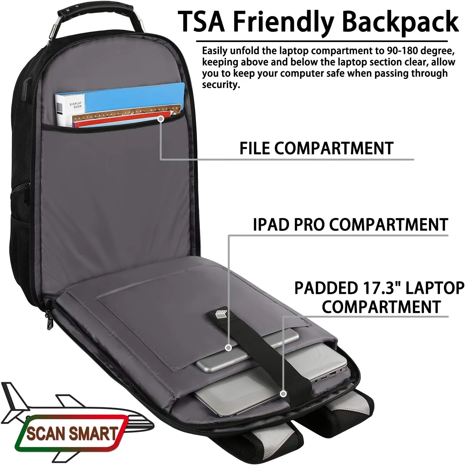 Mogplof 17.3 Laptop Backpack for Men Women, 19 * 14.6 * 10.2 Inch Extra Large Travel laptop Backpack with USB Charging Port, TSA Friendly Flight Approved with RFID Anti Theft Pocket