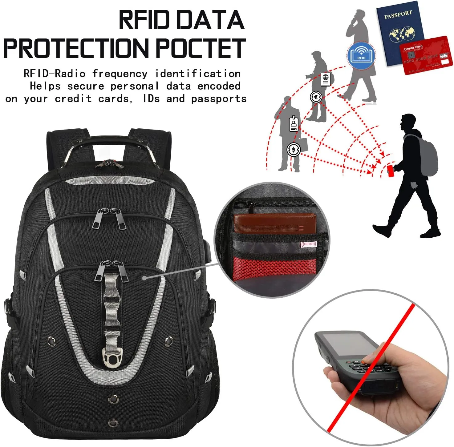 Mogplof 17.3 Laptop Backpack for Men Women, 19 * 14.6 * 10.2 Inch Extra Large Travel laptop Backpack with USB Charging Port, TSA Friendly Flight Approved with RFID Anti Theft Pocket